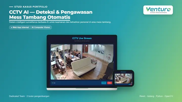 CCTV AI untuk Keamanan & Absensi Mess Tambang