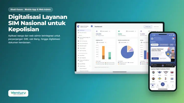 Aplikasi Perpanjangan SIM Digital untuk Kepolisian Nasional