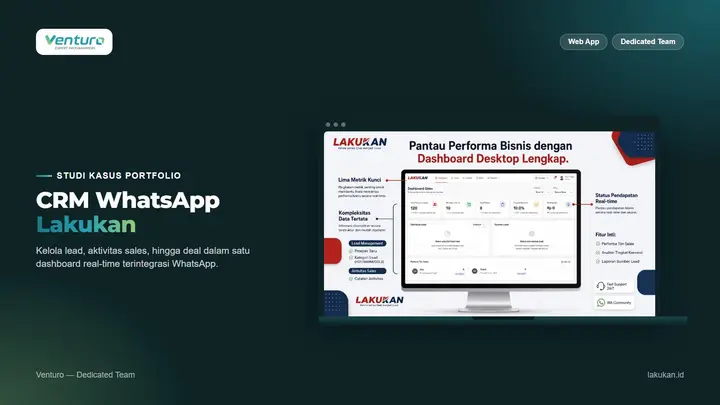 CRM WhatsApp untuk Lakukan: Kelola Lead sampai Deal