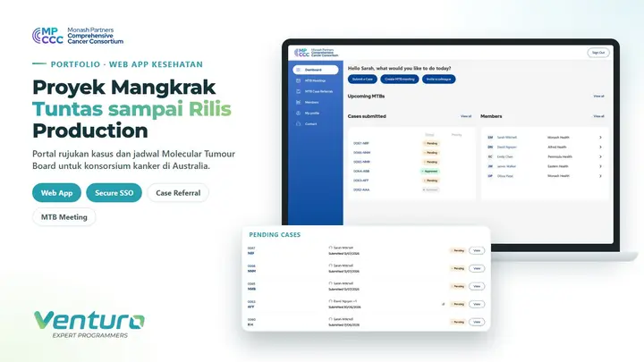 Web App Kesehatan untuk MP CCC: Proyek Mangkrak Kini Rilis