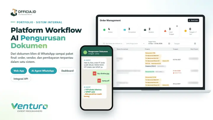 Workflow AI Officia untuk Jasa Legalitas: Dokumen Terpantau