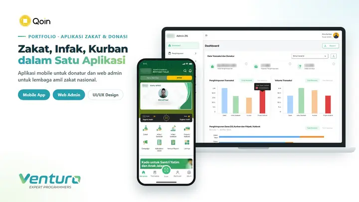Aplikasi Zakat & Donasi untuk Qoin: Ibadah Harta Digital