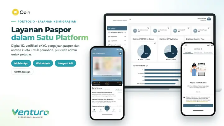 Sistem Informasi Keimigrasian untuk Qoin: Paspor Digital